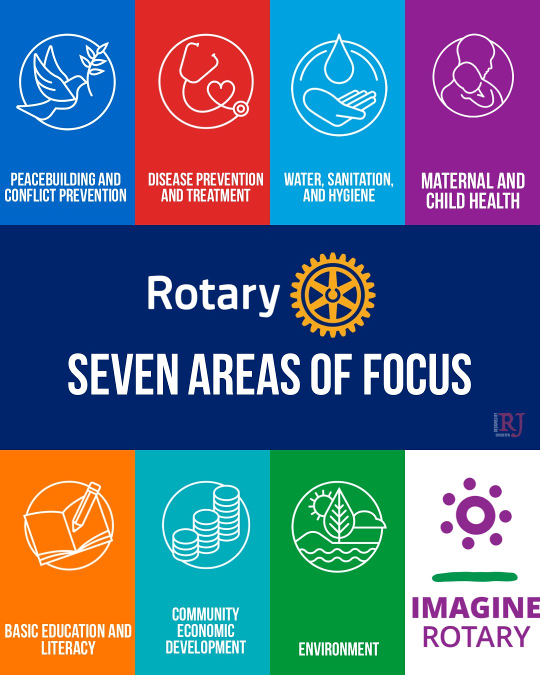 Rotary Seven Area of Focus